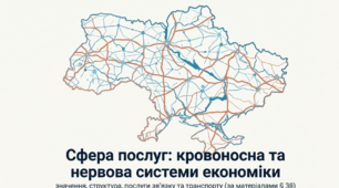 Значення та структура сфери послуг. Послуги зв'язку та транспорту