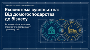 Презентація та План-конспект уроку  "Екосистема суспільства: від Домогосподарства до Бізнесу та Підприємництва"