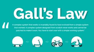 Проти закону Галла(Gall's Law) не попреш!