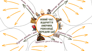 Новий час: відкриття Америки, революції, передові ідеї 