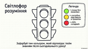 Світлофор розуміння (ілюстрація)