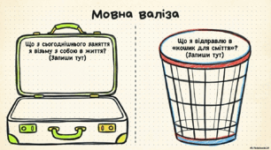 Мовна валіза (ілюстрація)