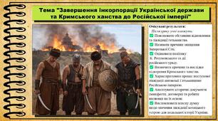 Завершення інкорпорації Української держави та Кримського ханства до Російської імперії. 8 клас (НУШ). Історія: Україна і світ. За підручником авторів Щупак І. та інші.