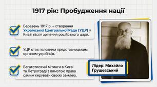 Спроби відновлення української державності у 1917-1921 рр. Презентація + робочий аркуш. 5 клас
