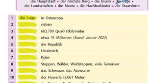 Das ist unser Heimatland.
