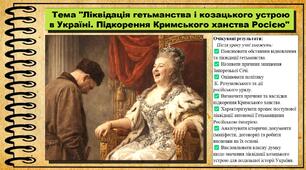Ліквідація гетьманства і козацького устрою в Україні. Підкорення Кримського ханства Росією. 8 клас (НУШ). Історія України. За підручником авторів Щупак І. та інші.