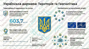 Українська держава. (Суспільна географія України)