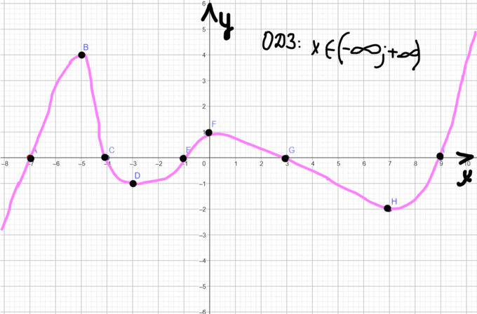 0901k3zs-cf87-284x187.png