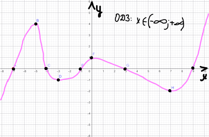 0901k3zs-cf87-449x296.png