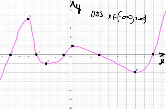 0901k3zs-cf87-427x282.png