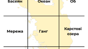 Географічне бінго. Води суходолу Євразії.