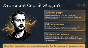Сучасна поезія про російсько-українську війну. Сергій Жадан. Поезія «Чекають вечора люди, схожі на равликів…» | Презентація, 8 клас, НУШ