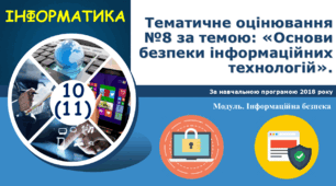 10-11 клас Тематичне оцінювання №8 за темою: «Основи безпеки інформаційних технологій».