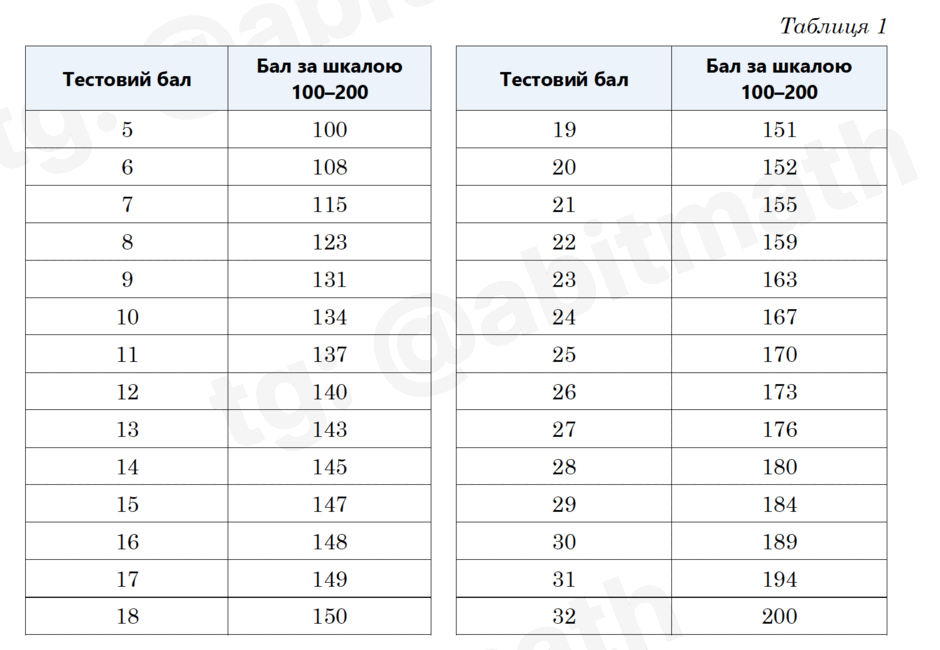 0901kanv-7ce7-940x650.png