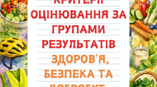 Критерії оцінювання за групами результатів здоров'я, безпека та добробут