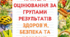 Критерії оцінювання за групами результатів здоров'я, безпека та добробут