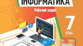 Підсумковий тест з теми "Комп'ютерні презентації" - 7 клас