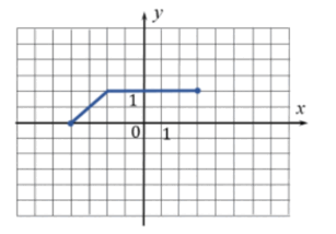 0901knp5-ef6c-307x214.png