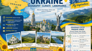 Ukraine. Passive voice (Present Simple,Past Simple,Future Simple and Present Perfect Passive). 8th garde NUSH