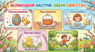 Великоднє емоційне налаштування