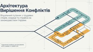 презентація на тему "Індивідуальні та колективні трудові спори."