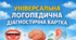 Універсальна логопедична діагностична картка