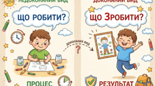 Дієслова доконаного та недоконаного виду