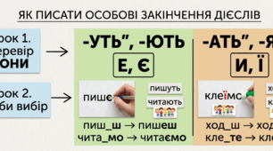Особові закінчення дієслів