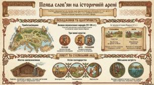 Поява слов’ян на історичній арені