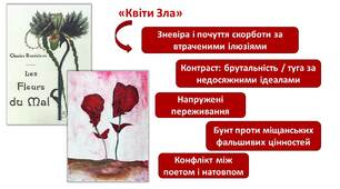 Ш. Бодлер - пізній романтик