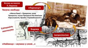 Поезія П. Верлена