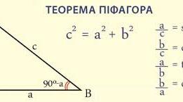 8 клас НУШ геометрія/Тема: Синус, косинус, тангенс гострого кута прямокутного трикутника