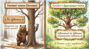 Другорядні члени речення