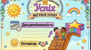 Риси характеру, що сприяють досягненню успіху