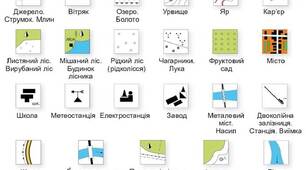 Масштабні й позамасштабні умовні знаки на картах.