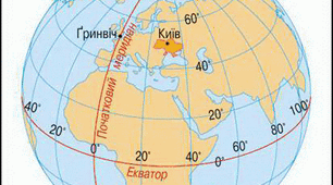 Градусна сітка Землі. Географічні координати.