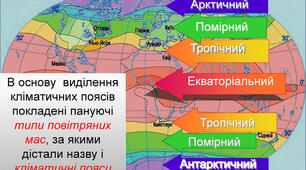 Кліматичні пояси і  типи клімату Землі.