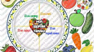 День здоров'я-Здорова їжа - аплікація