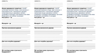Робочий аркуш "Виникнення перших держав"