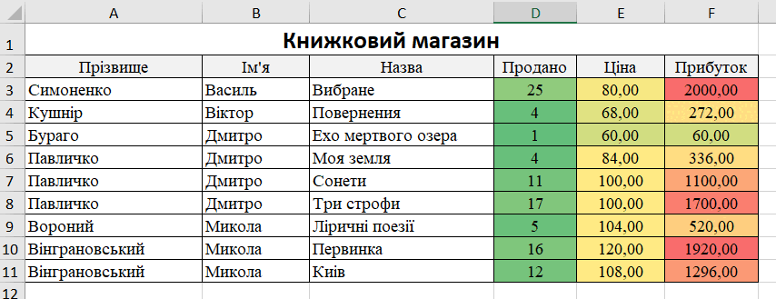 0901kw6i-77c8-854x329.png