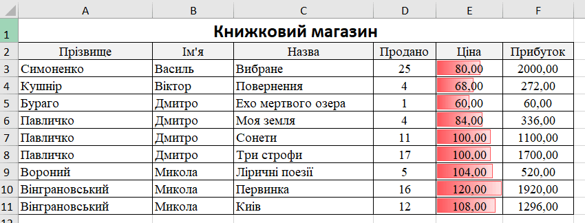 0901kw6t-77cb-850x324.png