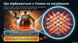 Презентація на тему "Що відбувається з тілами за нагрівання"