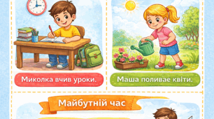 Пазл "Часи дієслова" 12 елементів