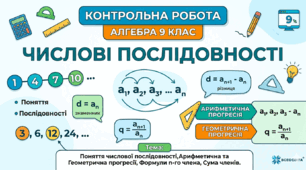 Контрольна робота  для 9 класу "Арифметична та геометрична прогресії"