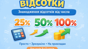 Відсотки. Знаходження відсотка від числа: від теорії до життєвих задач (5–6 класи) — НУШ