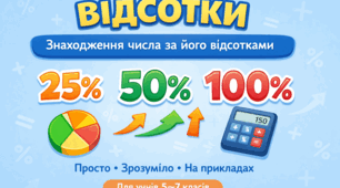 Відсотки. Знаходження числа за його відсотком: від теорії до життєвих задач (5–6 класи) — НУШ