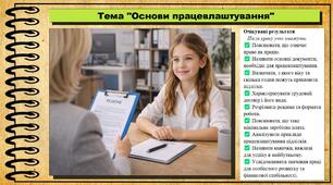 Основи працевлаштування. Підприємництво і фінансова грамотність. 8 клас. До підручника Ролік В. та ін.