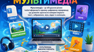 Поняття про мультимедіа