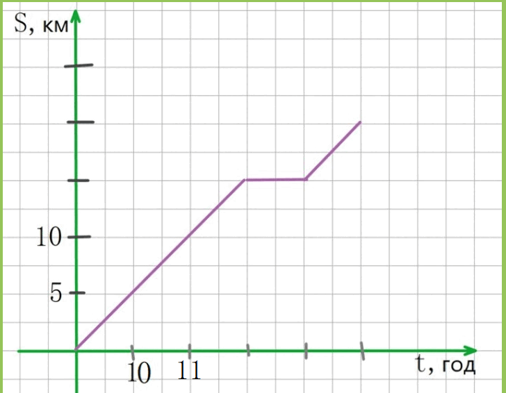 0901l4i4-0ed1-728x566.png