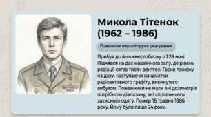 Ліквідатори. Герої Чорнобиля